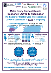 MBRRACE-UK COVID Vaccination in Pregnancy 2021 - Infographic. Thumbnail preview of the file.