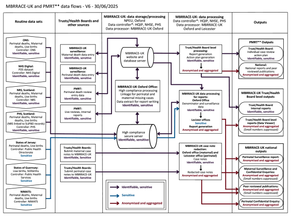 Thumbnail preview of the file.