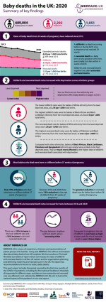 Thumbnail preview of the file.