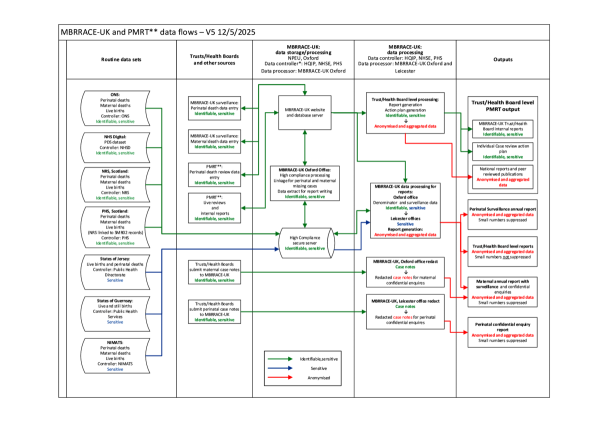 Thumbnail preview of the file.