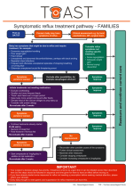 Symptomatic reflux treatment pathway - FAMILIES. Thumbnail preview of the file.