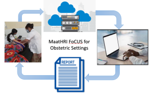 MaatHRI FoCUS for Obstetric Settings